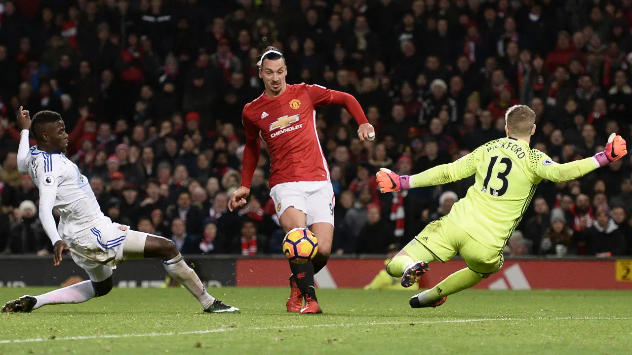 Zlatan Ibrahimovic, Manchester United