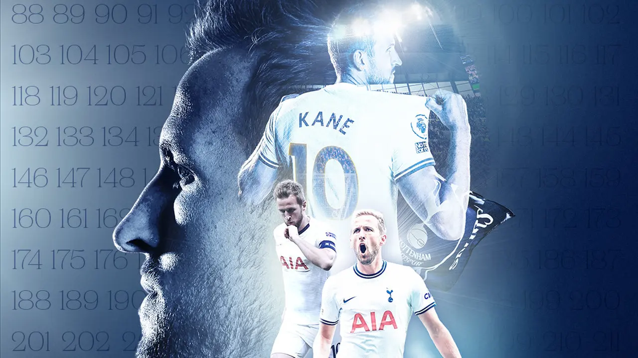 Harry Kane