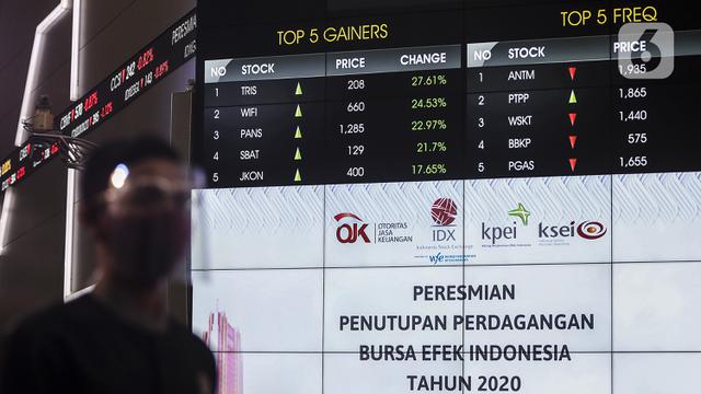 FOTO: IHSG Akhir Tahun Ditutup Melemah