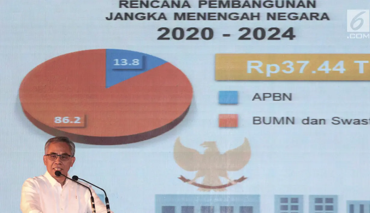 Ketua Dewan Komisioner OJK Wimboh Santoso memberikan sambutan dalam acara Aksi Mahasiswa dan Pemuda Indonesia Menabung (AKSiMUDA) 2019 di Gedung BPPT, Jakarta, Selasa (30/7/2019). Acara ini untuk mendorong anak muda meningkatkan literasi dan juga inklusi keuangan. (merdeka.com/Iqbal S Nugroho)