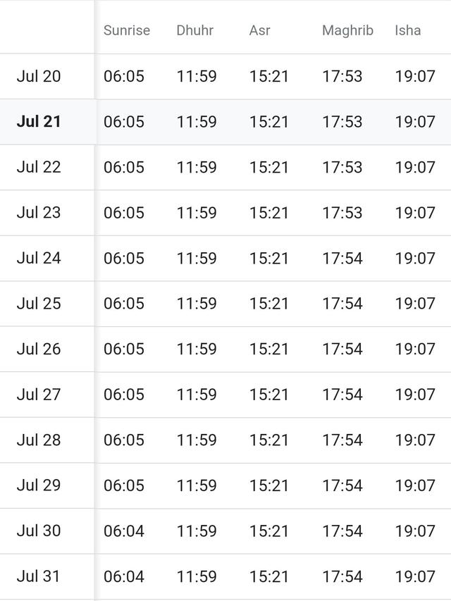 Jadwal sholat Maghrib di Depok