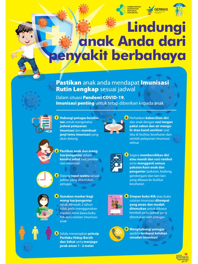 Lindungi Anak Anda dari Penyakit Berbahaya.