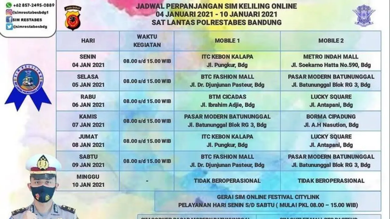 Lokasi SIM Keliling di Kota Bandung