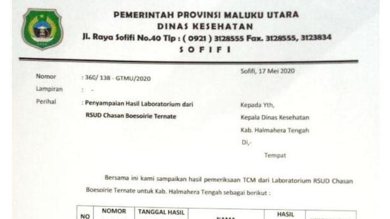WNA Asal China yang Tertahan di Maluku Utara Terkonfirmasi Negatif Covid-19