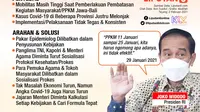 Infografis PPKM Jawa-Bali Tak Efektif, Solusi Lain? (Liputan6.com/Abdillah)