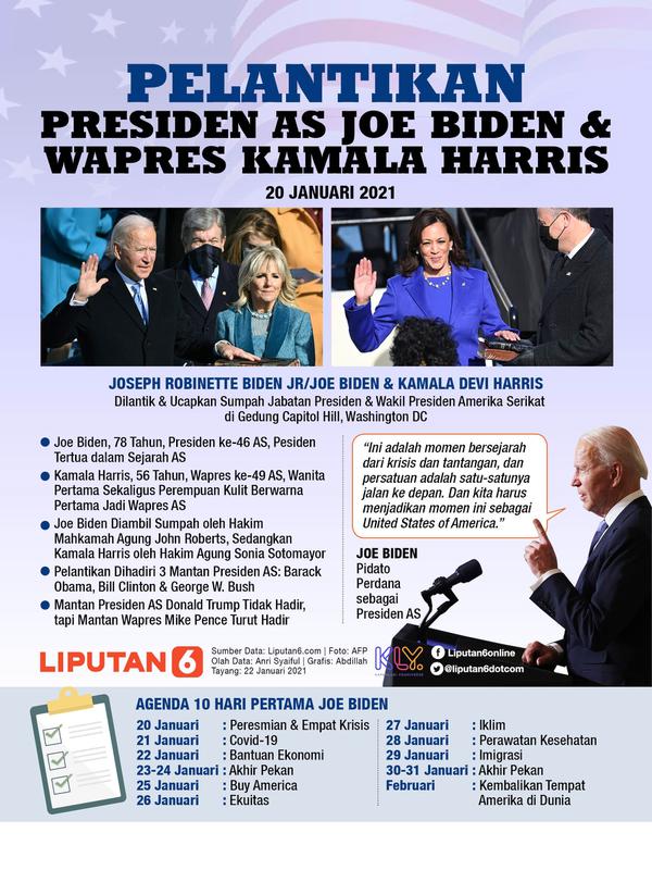 Infografis Pelantikan Presiden AS Joe Biden & Wapres Kamala Harris. (Liputan6.com/Abdillah)