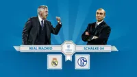 Prediksi Real Madrid vs Schalke 04 (Liputan6.com/Yoshiro)