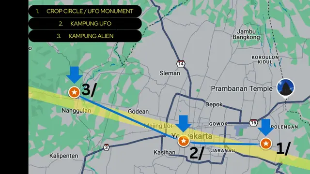 VORTEX LINE Yogyakarta