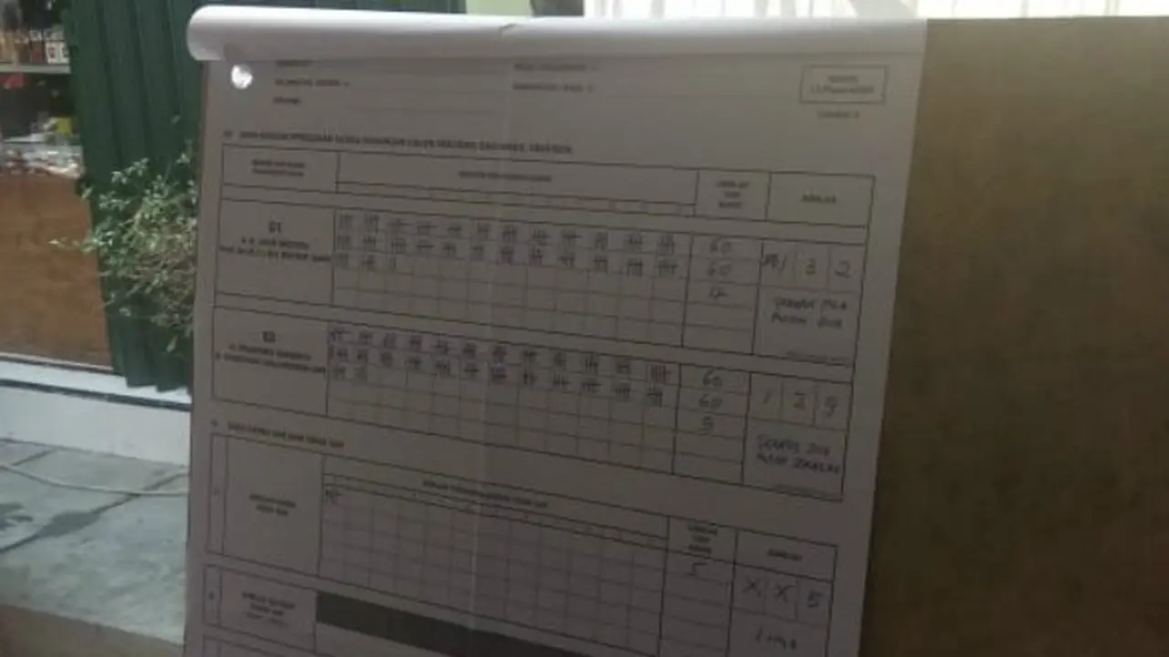 Perolehan suara pasangan Jokowi-Ma'ruf dan Prabowo-Sandiaga di TPS tempat Ma'ruf Amin mencoblos.