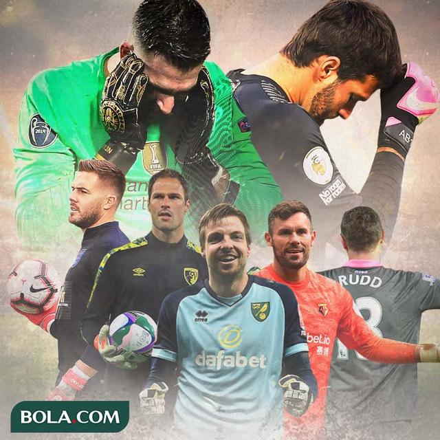 Ilustrasi - Kiper Adrian, Allison Becker dan 5 Kiper Lain