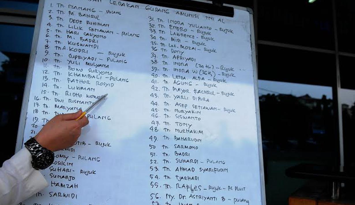 Daftar beberapa korban ledakan yang terdata di Pangkalan TNI AL, Tanjun Priok, Jakarta Utara (Liputan6.com/Andrian M Tunay). 