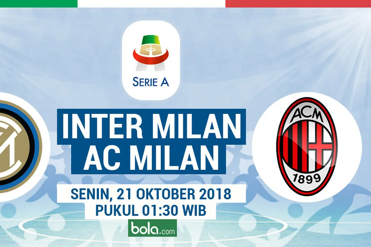 Inter Milan vs AC Milan