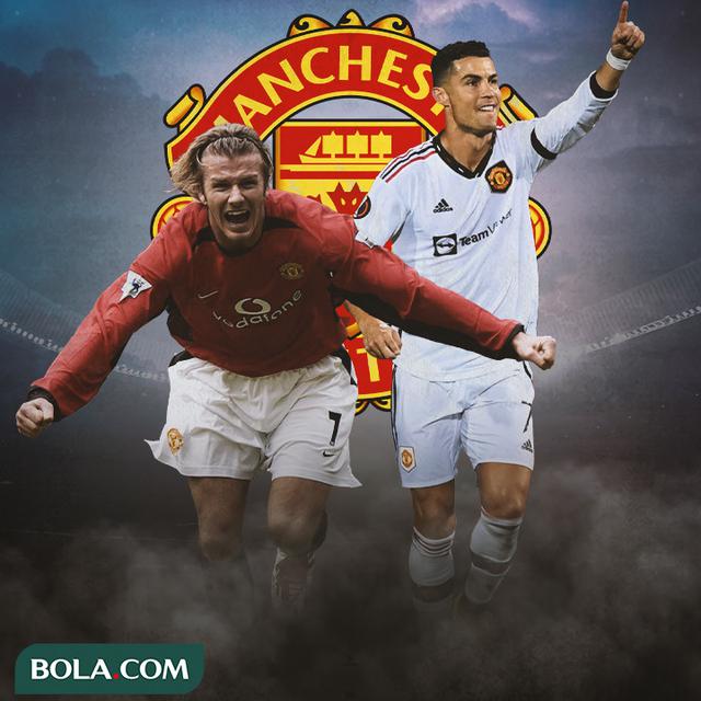 Ilustrasi - David Beckham, Cristiano Ronaldo Nuansa Manchester United