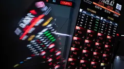 IHSG sempat membaik usai terseok-seok pada awal perdagangan dengan penghentian sementara perdagangan (trading halt) sistem perdagangan pada pukul 09.26 waktu Jakarta Automated Trading System (JATS), setelah penurunan yang mencapai delapan persen. Tampak dalam foto, papan elektronik menampilkan pergerakan Indeks Harga Saham Gabungan (IHSG) di Bursa Efek Indonesia, Jakarta, Kamis (29/1/2026). (YASUYOSHI CHIBA/AFP)