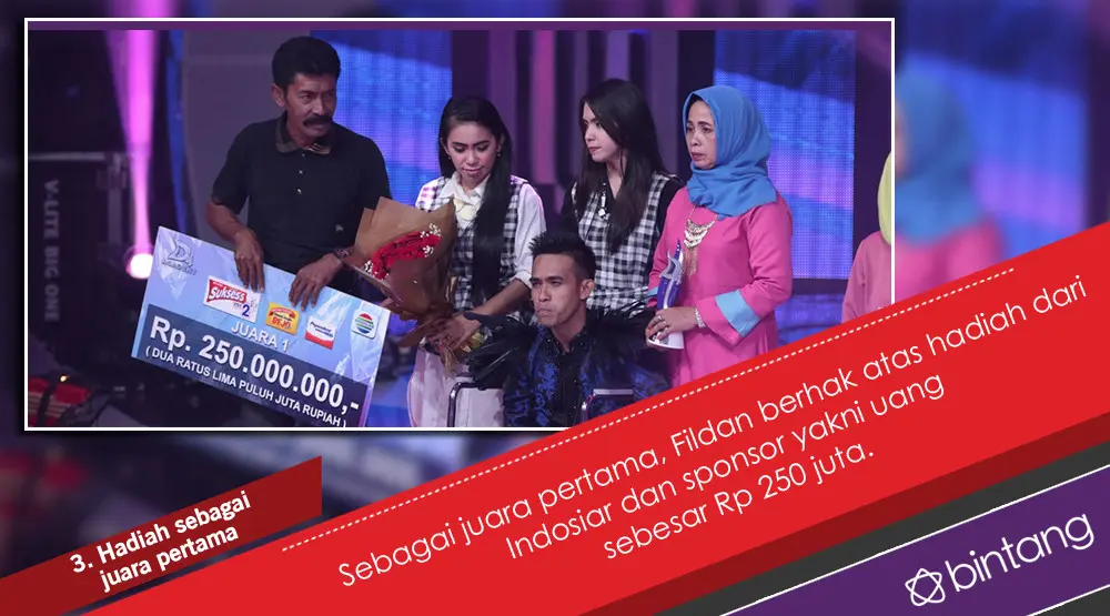 5 Fakta Kemenangan Fildan di D'Academy 4. (Foto: Deki Prayoga/Bintang.com, Desain: Nurman Abdul Hakim/Bintang.com)