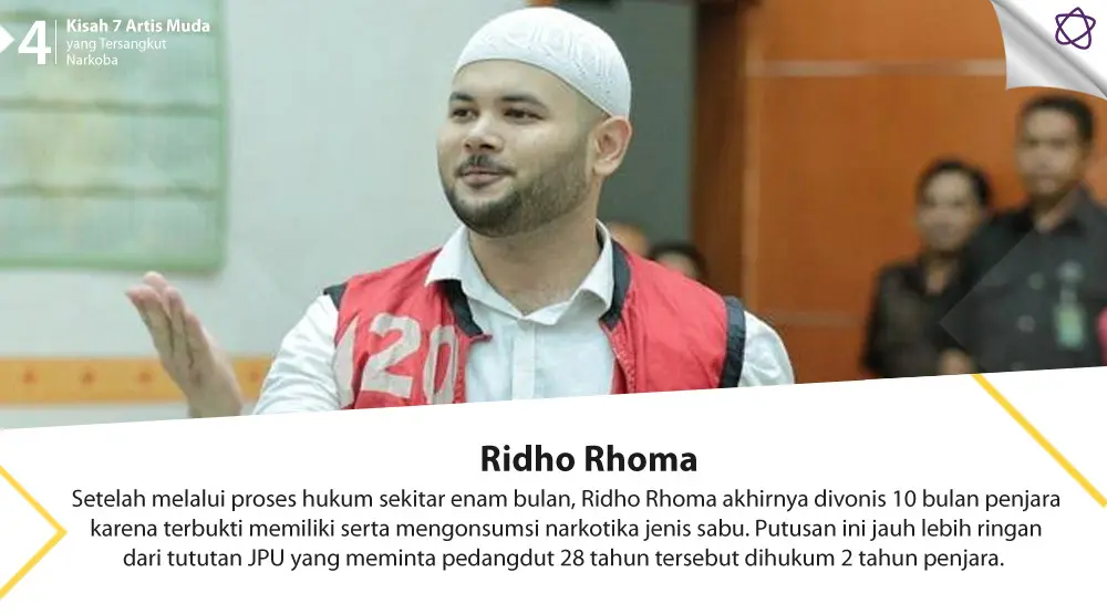 Kisah 7 Artis Muda yang Tersangkut Narkoba (Foto: Adrian Putra/Bintang.com, Desain: Nurman Abdul Hakim/Bintang.com)