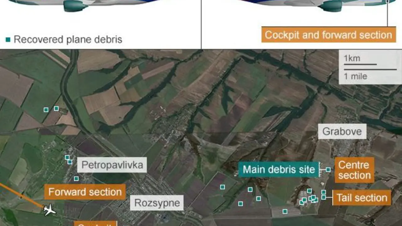 Belanda Segera Laporkan Misteri Penyebab MH17 Jatuh di Ukraina