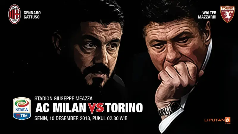 Prediksi AC Milan vs Torino