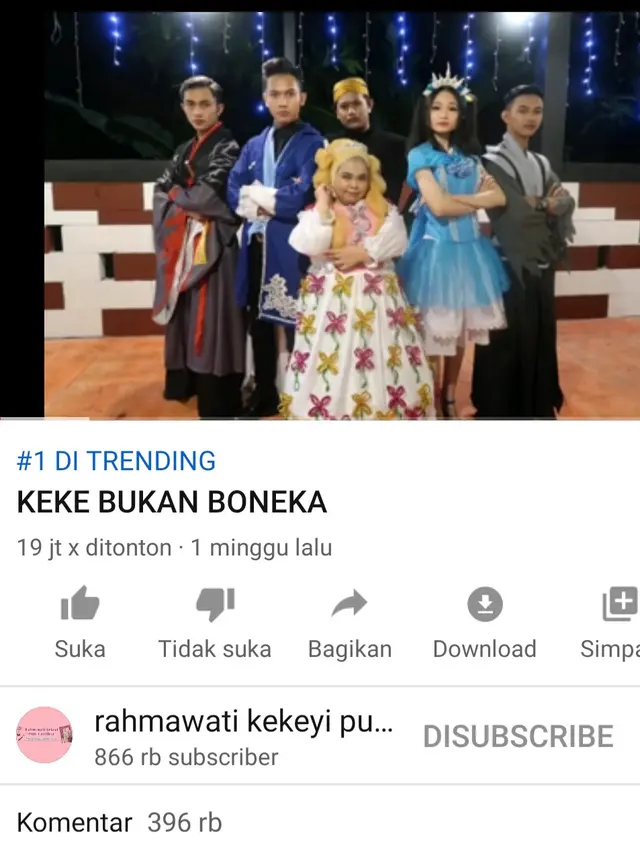 Video klip "Keke Bukan Boneka" muncul lagi. (Foto: YouTube)