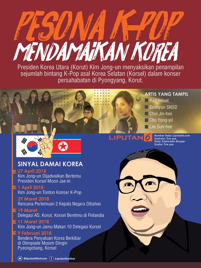 Infografis Pesona K-Pop Mendamaikan Korea