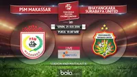 Prediksi PSM Vs Bhayangkara SU: Misi Khusus Robert Alberts