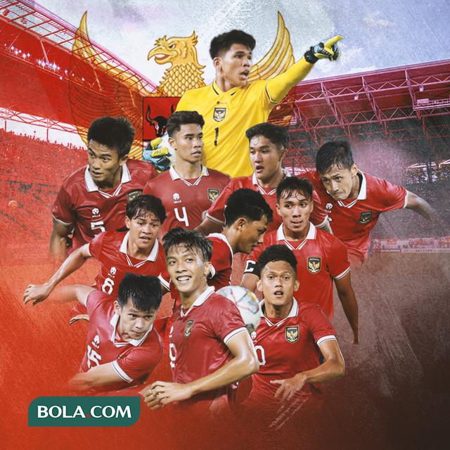 Ilustrasi - Timnas U-20