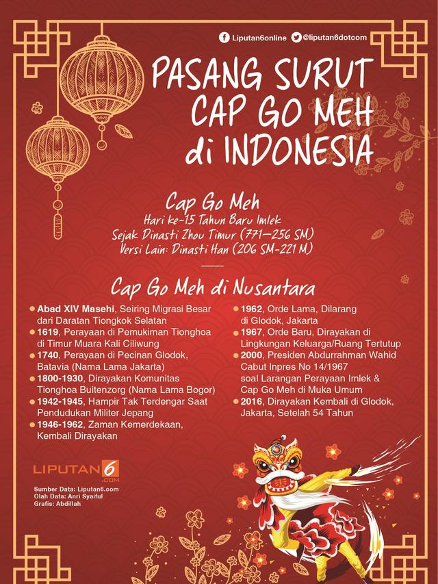 Pesan Keberagaman Di Balik Atraksi Tatung Dan Cap Go Meh News Liputan6 Com
