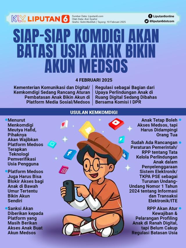 Infografis Siap-Siap Komdigi Akan Batasi Usia Anak Bikin Akun Medsos. (Liputan6.com/Gotri/Abdillah)