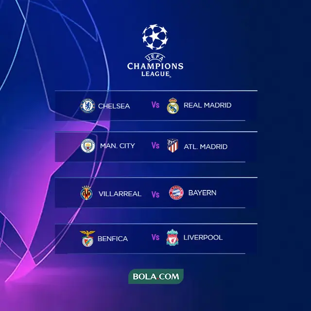 Liga Champions - Hasil Undian Perempat Final