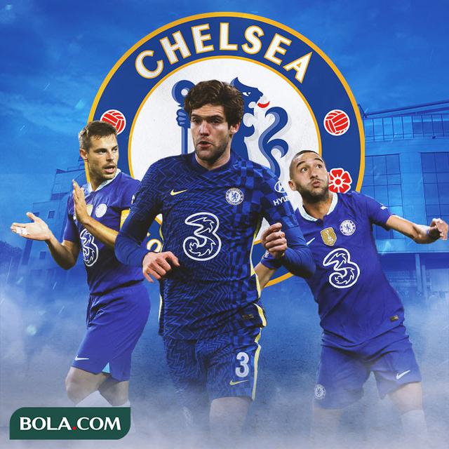 Chelsea - Cesar Azpilicueta, Marcos Alonso, Hakim Ziyech