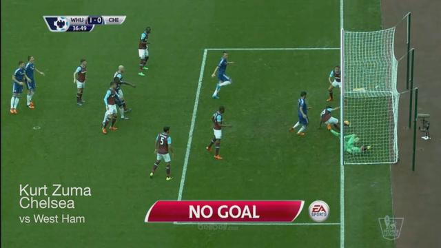 Video Tendangan Penyelamatan Di Garis Gawang