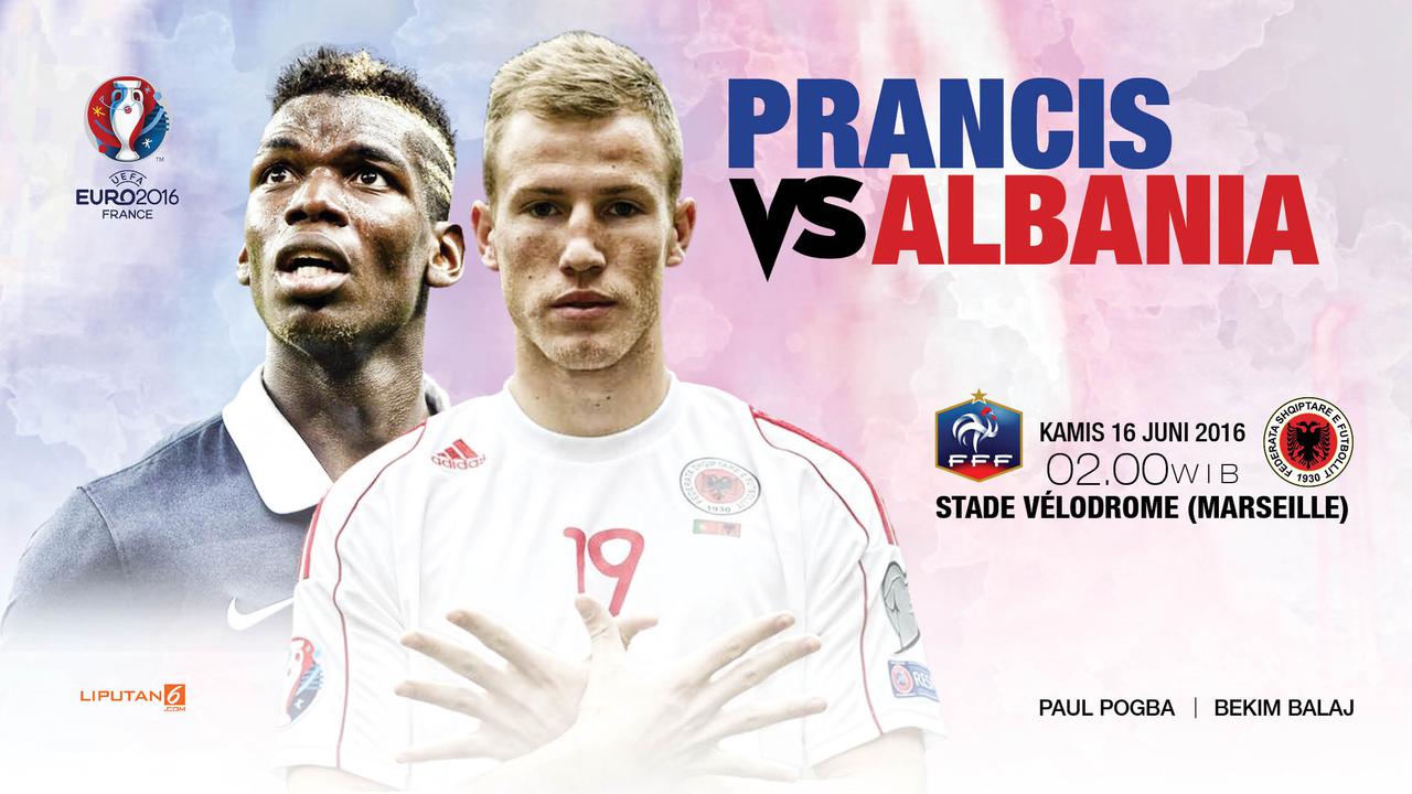 Prediksi Prancis vs Albania