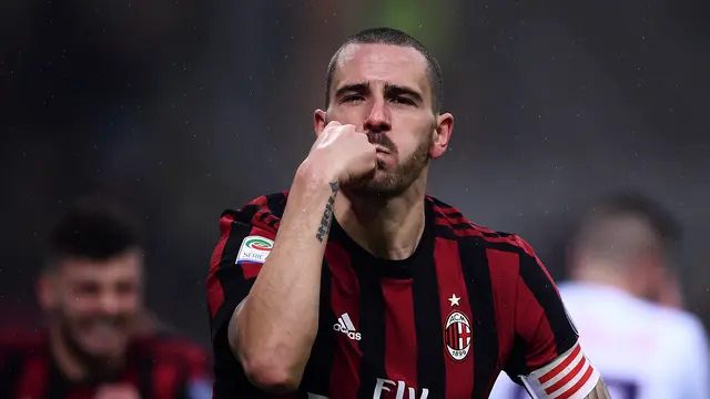 AC Milan Vs Crotone