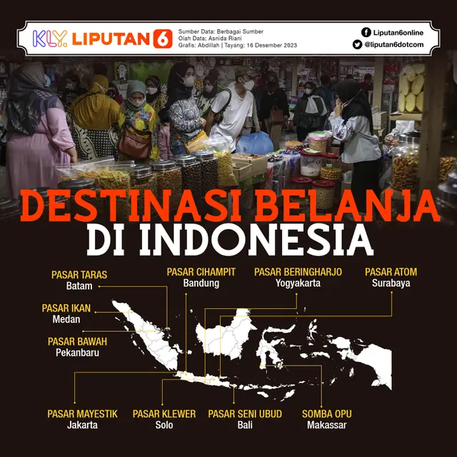 Infografis Destinasi Belanja di Indonesia