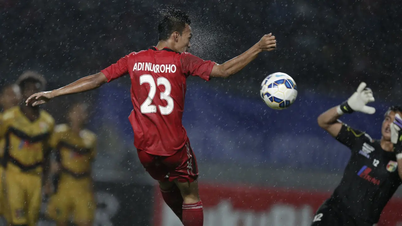 Adi Nugroho