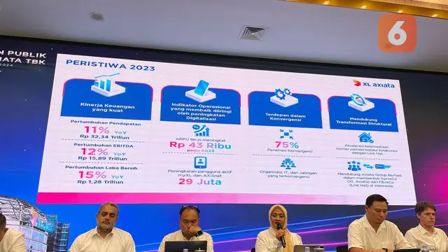 Pemaparan capaian XL Axiata di 2023