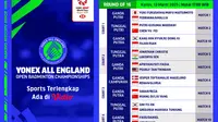 Jadwal Live Streaming BWF All England Open 2025 Babak 16 Besar Hari Ini di Vidio