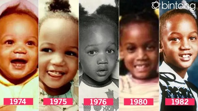 [Bintang] Tyra Banks