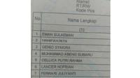 Kartu Keluarga dimana lima anaknya diberi nama mobil (Facebook: Eman Sulaeman)