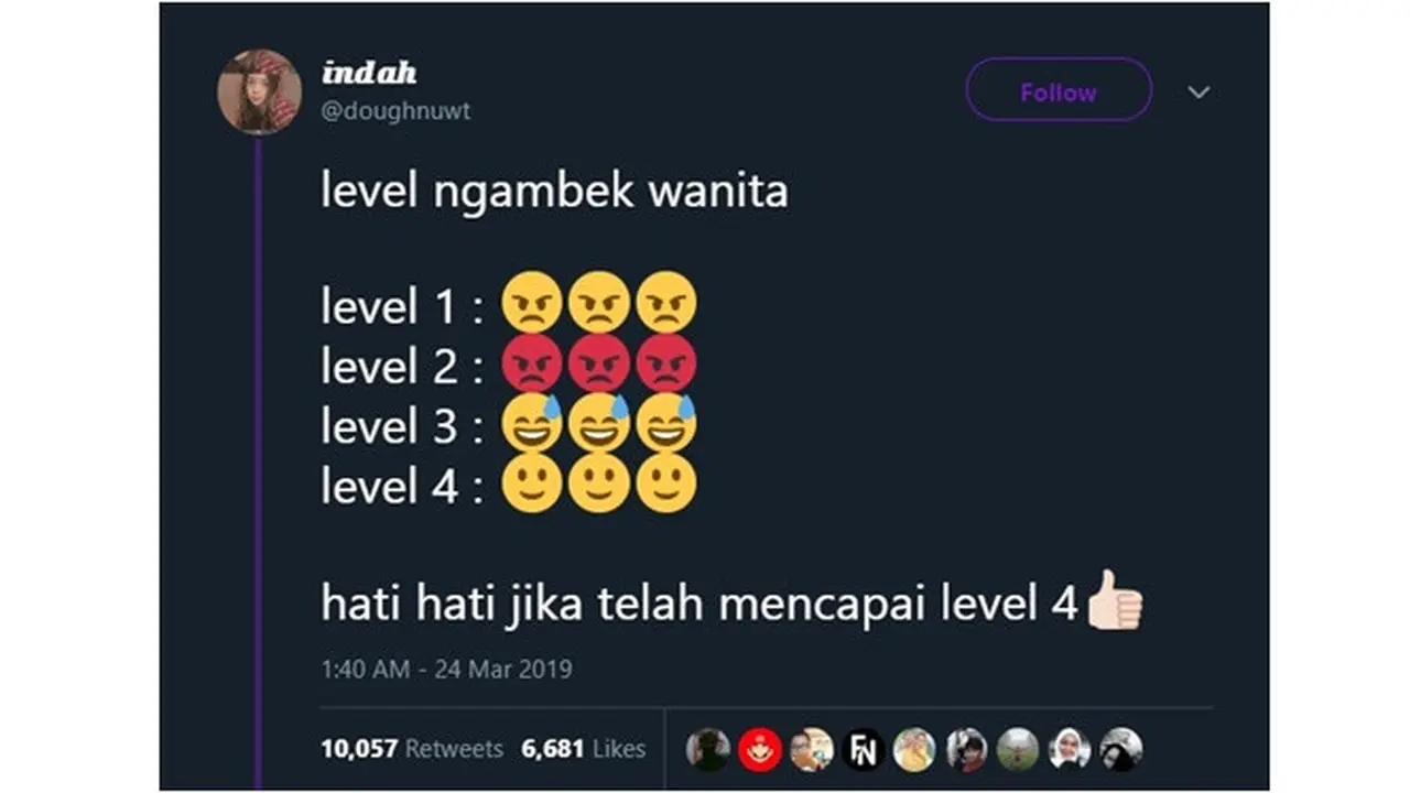 Curhat Tentang Level Ngambek Wanita, Kaum Pria Harus Waspada