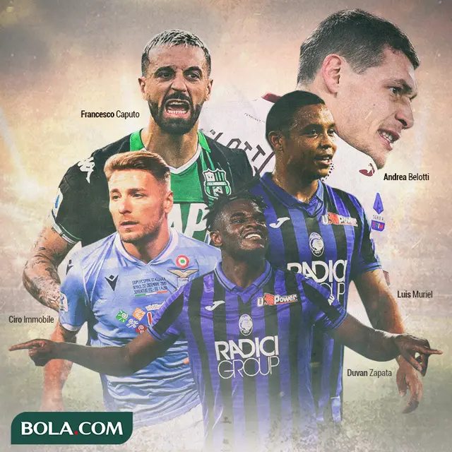 Serie A - Ilustrasi Pemain Ciro Immobile, Francesco Caputo, Duvan Zapata, Luis Muriel, Andrea Belotti