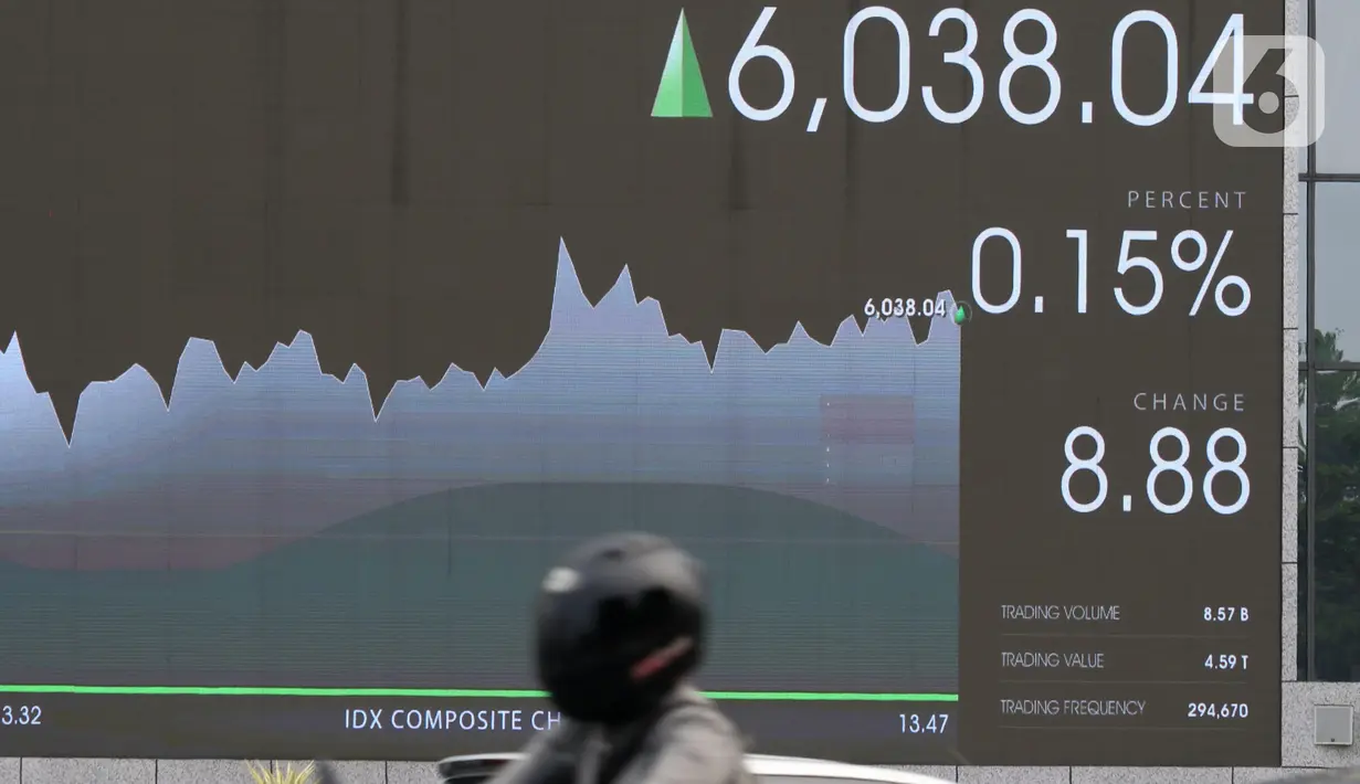 Pengendara mobil dan sepeda motor melintas dekat layar pergerakan Indeks Harga Saham Gabungan (IHSG) di Jakarta, Kamis (10/10/2019). Transaksi perdagangan saham cukup ramai. (Liputan6.com/Angga Yuniar)