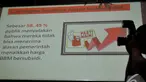 Sebuah slide yang memperlihatkan sebagian besar responden tidak bisa menerima kenaikan harga BBM, Jakarta, Jumat (21/11/2014). (Liputan6.com/Johan Tallo)
