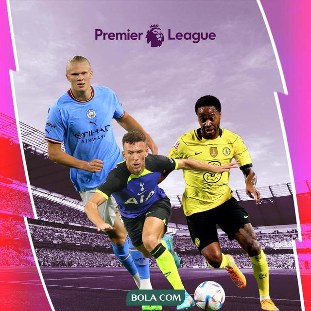 Premier League - Erling Haaland, Ivan Perisic, Raheem Sterling
