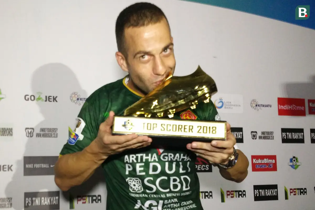 Aleksandar Rakic