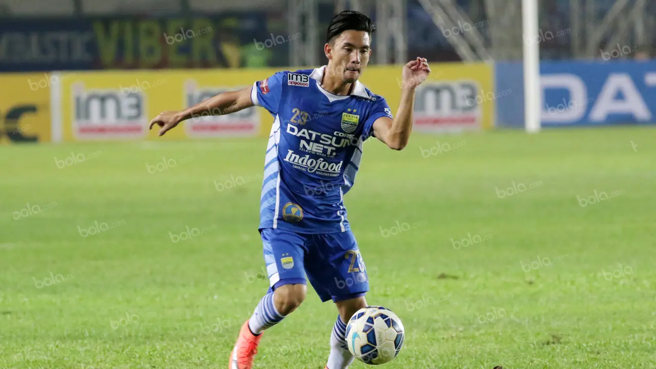 Kim Jeffrey Kurniawan