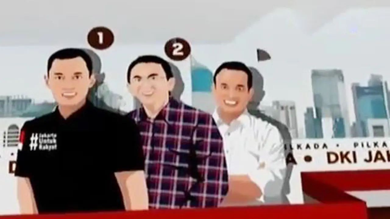 Cagub DKI