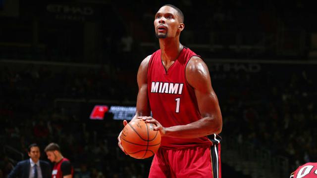 Chris Bosh, NBA