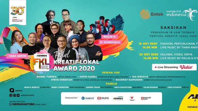 Inovasi Fashion Seperti Apa yang Berhasil Memukau Juri di Final Kreatif Lokal Award 2020?