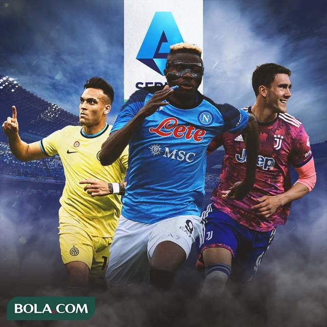 Serie A - Calon Top Scorer Serie A 2023/2024